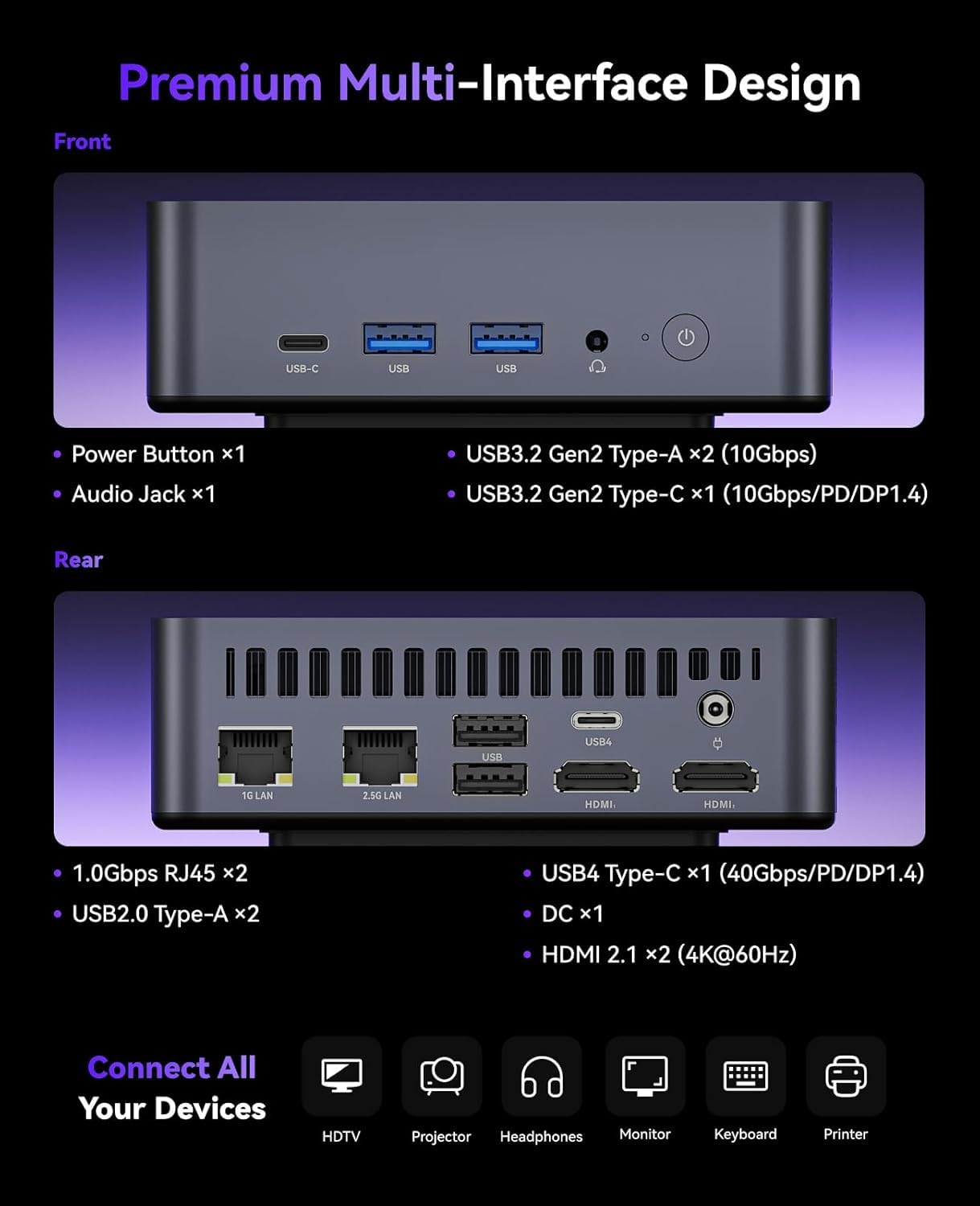 NiPoGi Mini PC 16GB RAM 512GB ROM, Intel Celeron N5105(up to 2.9